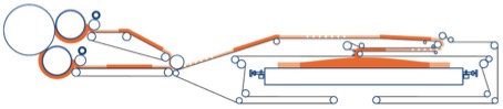 Impact of the ProWin system on fibre distribution