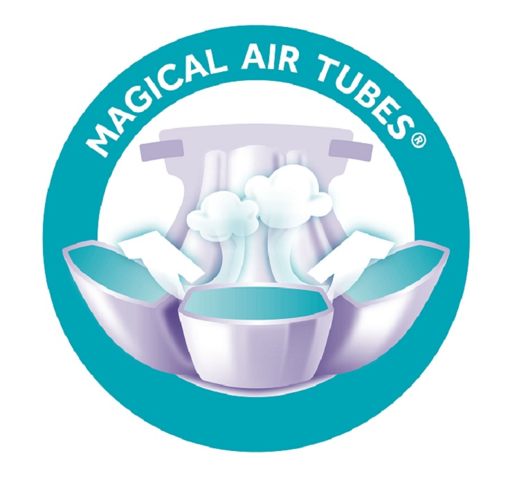 Magic Tubes