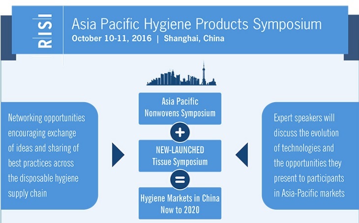 Asia Pacific Hygiene Products Symposium