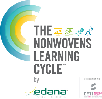 Nonwovens Training Cycle
